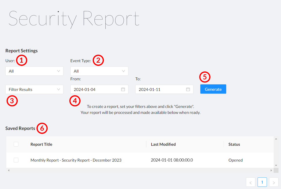 Security Report - Signority