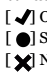 completed document checkmark tags style